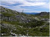 Planina Polog - Mahavšček